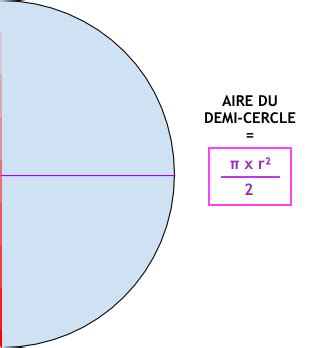 Comment Calculer L Aire D Un Demi Cercle Comment calculer l'aire d'un demi cercle: 3 étapes